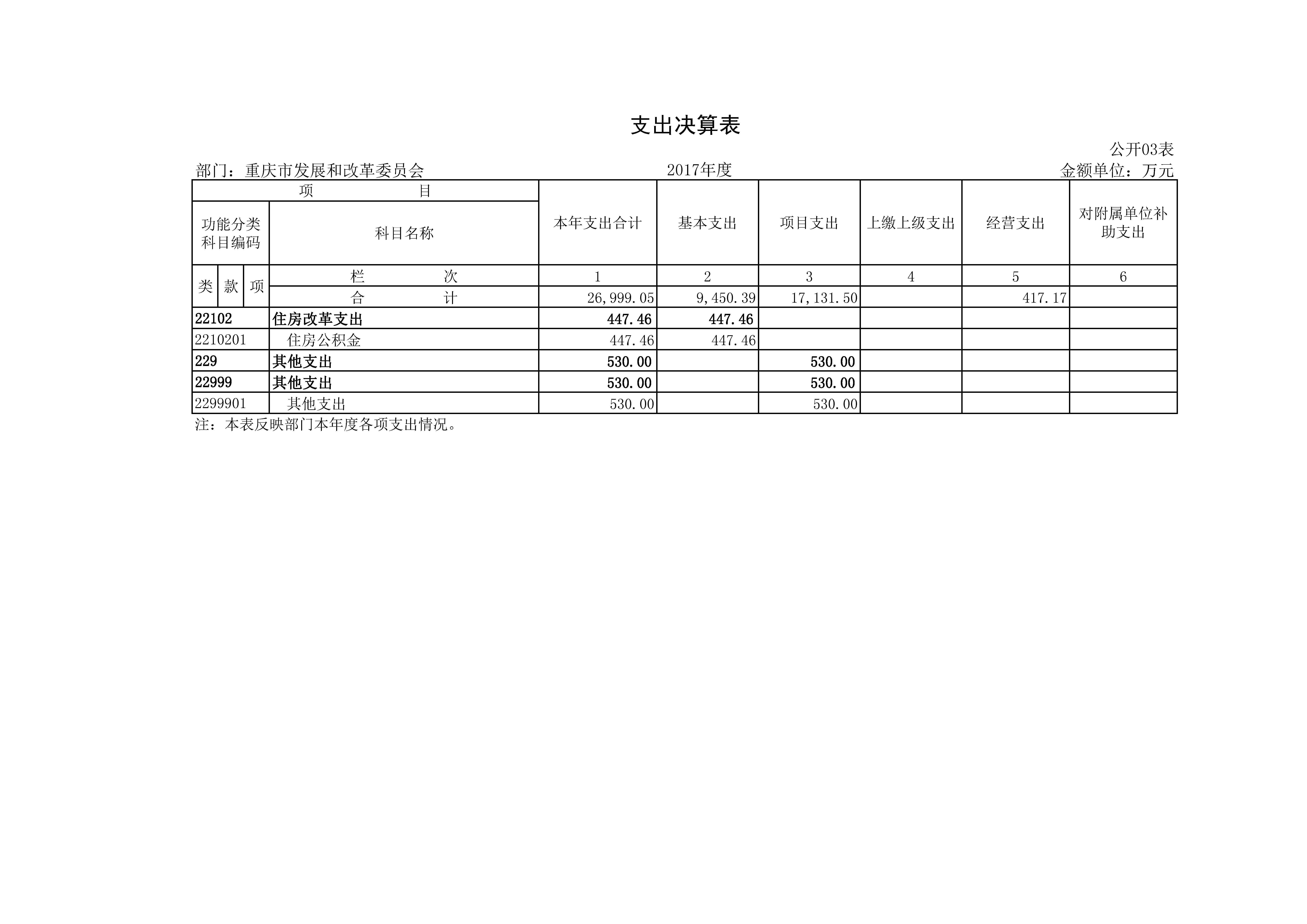 人妻视频
2017年决算公开套表_页面_06.jpg