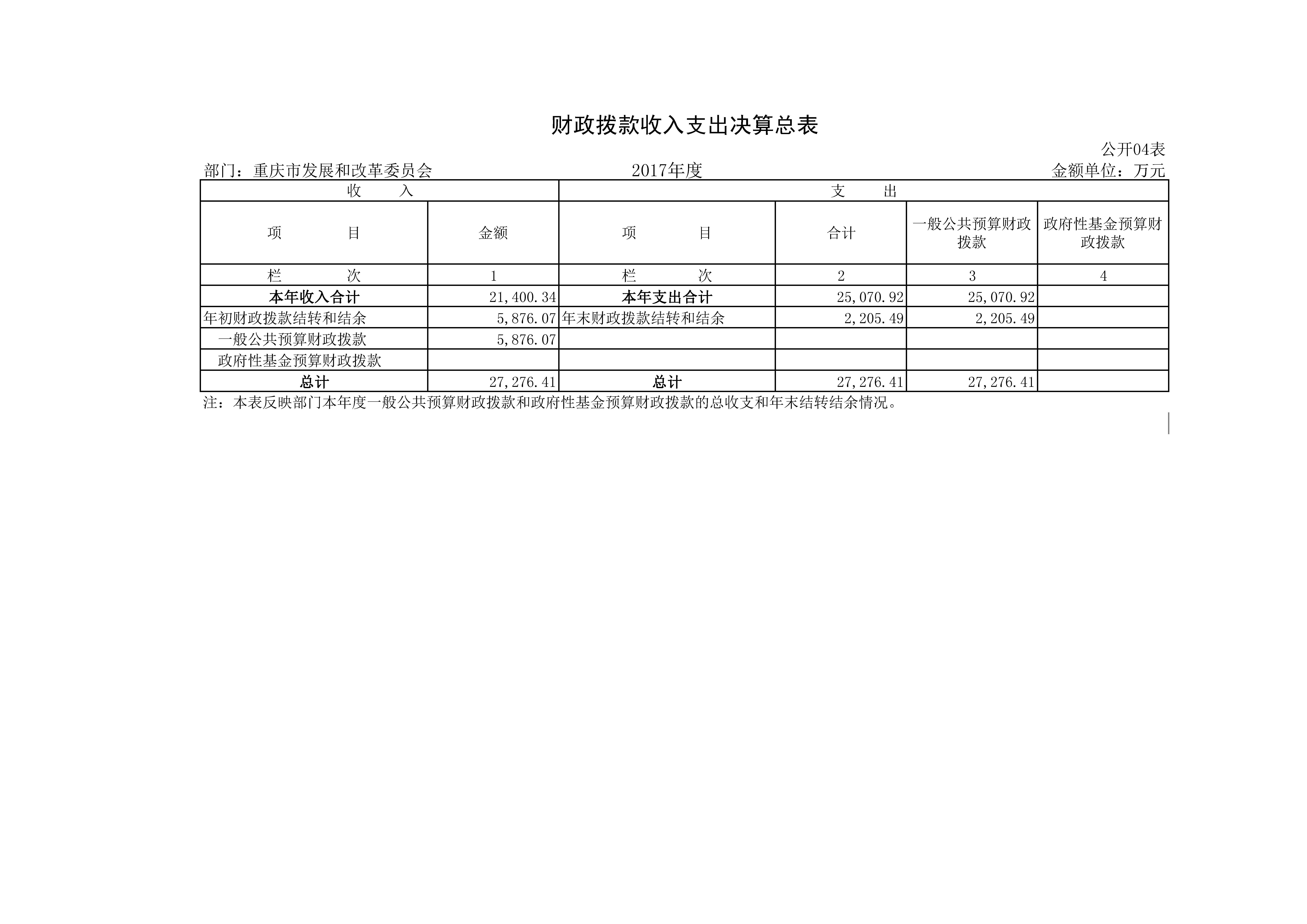 人妻视频
2017年决算公开套表_页面_08.jpg
