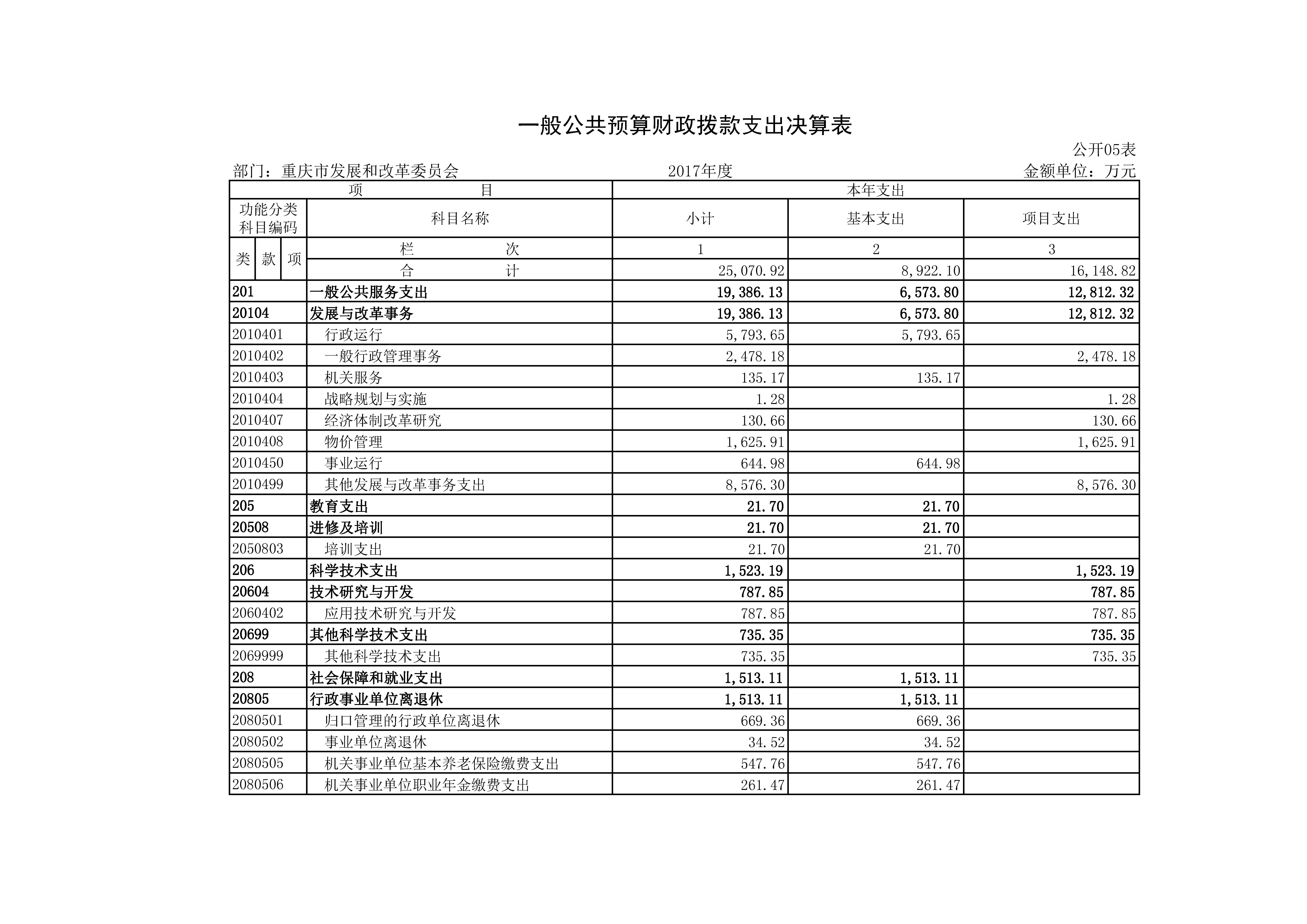 人妻视频
2017年决算公开套表_页面_09.jpg
