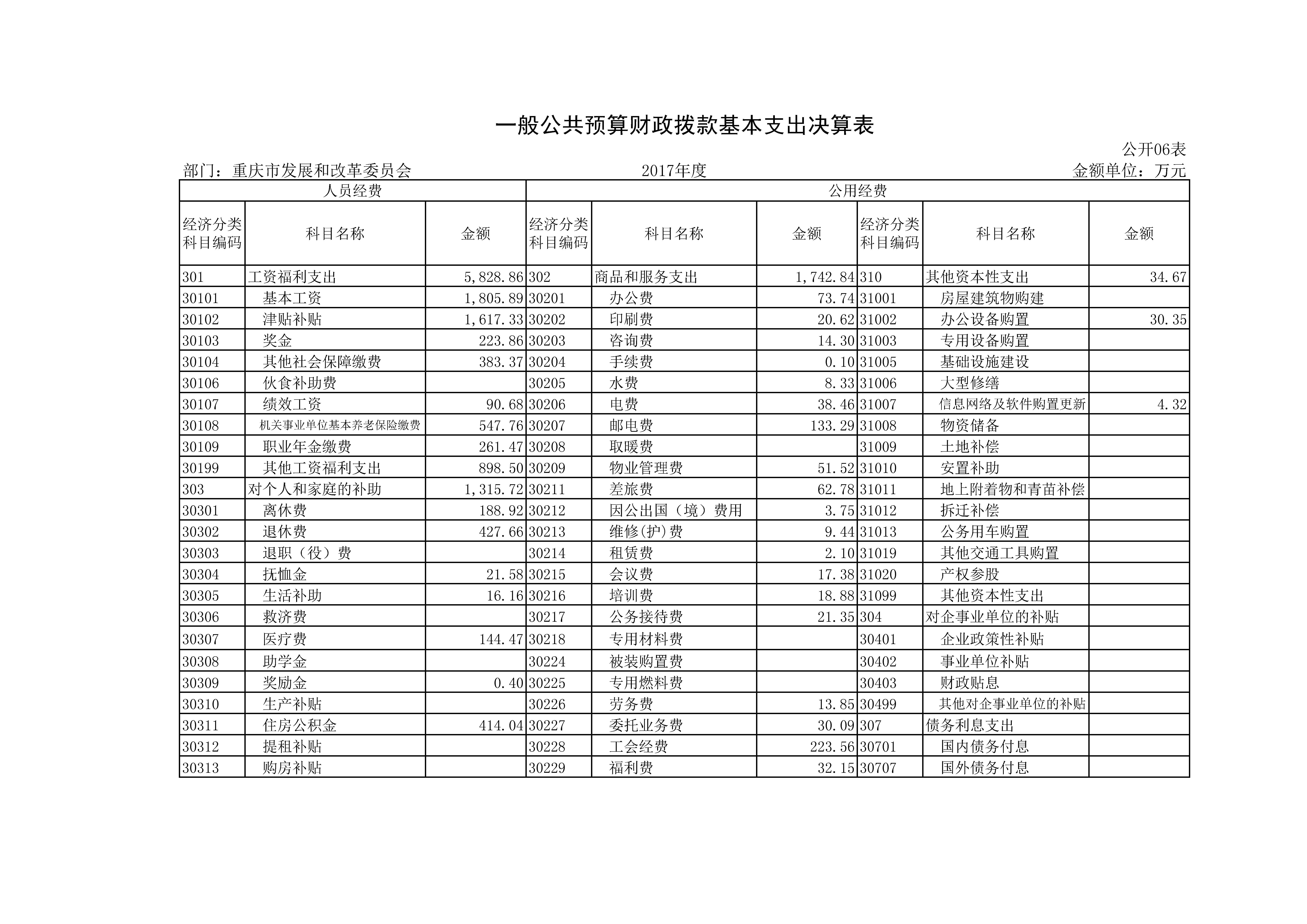 人妻视频
2017年决算公开套表_页面_11.jpg