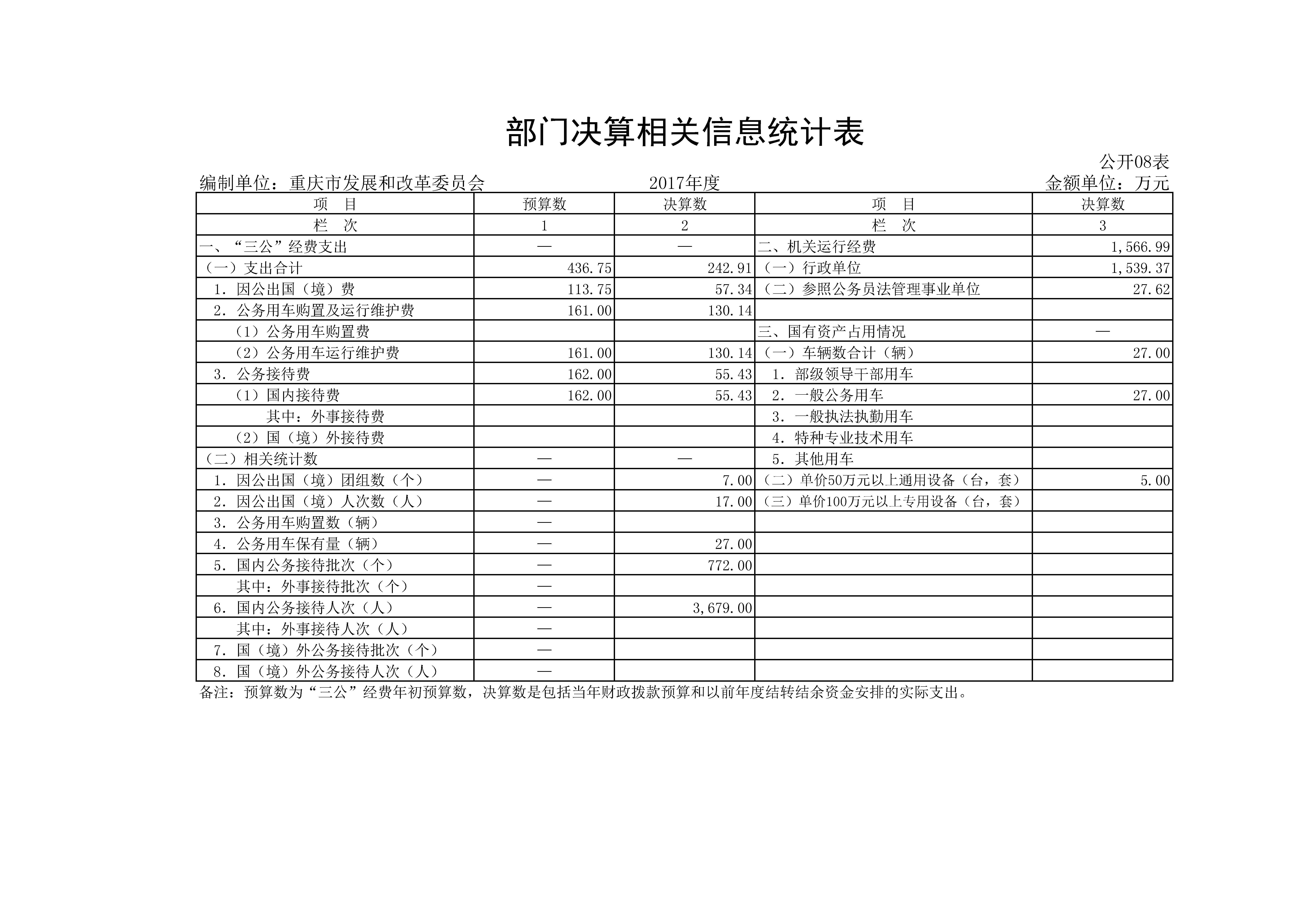 人妻视频
2017年决算公开套表_页面_14.jpg