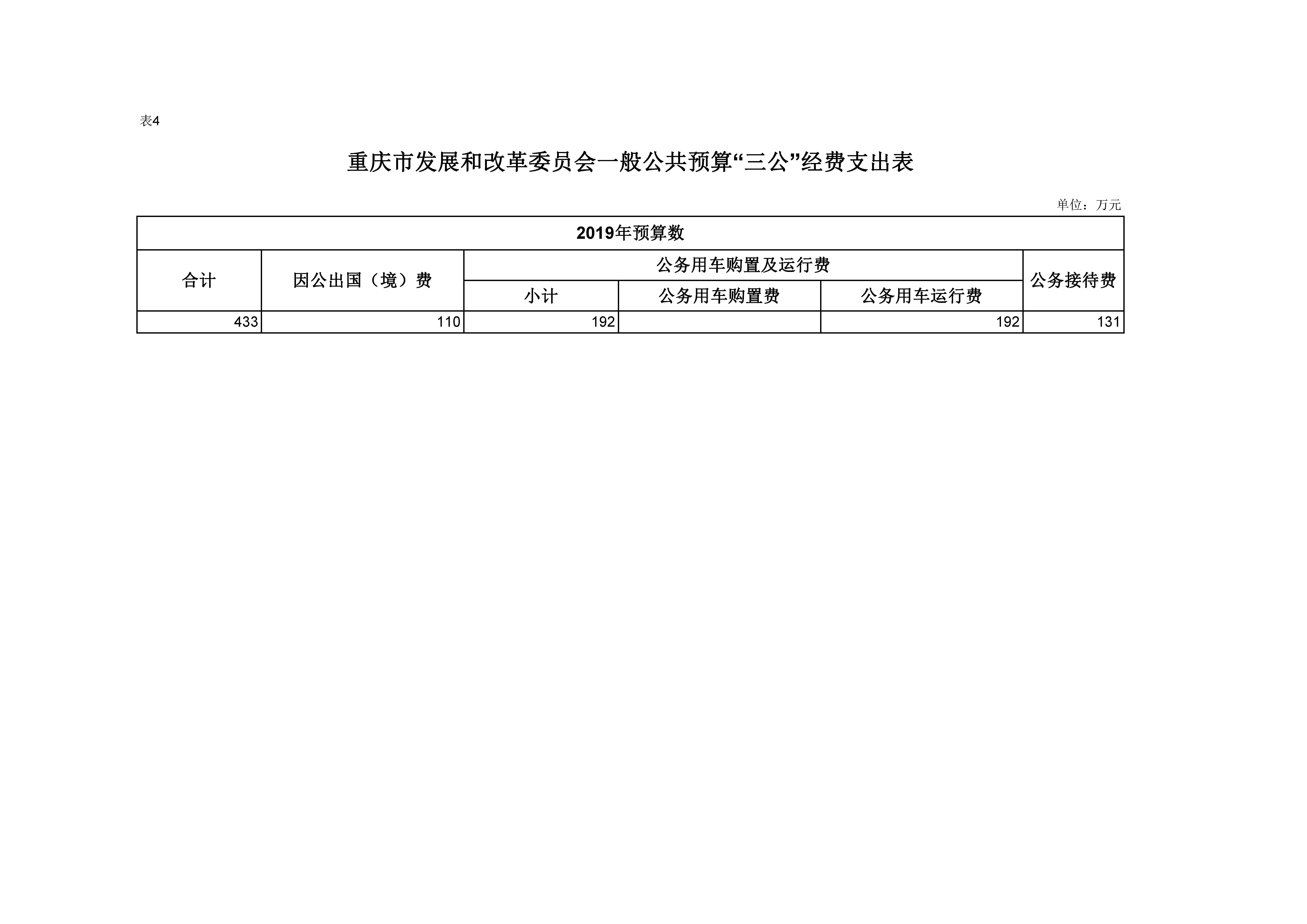 人妻视频
一般公开预算“三公”经费支出表04.jpg