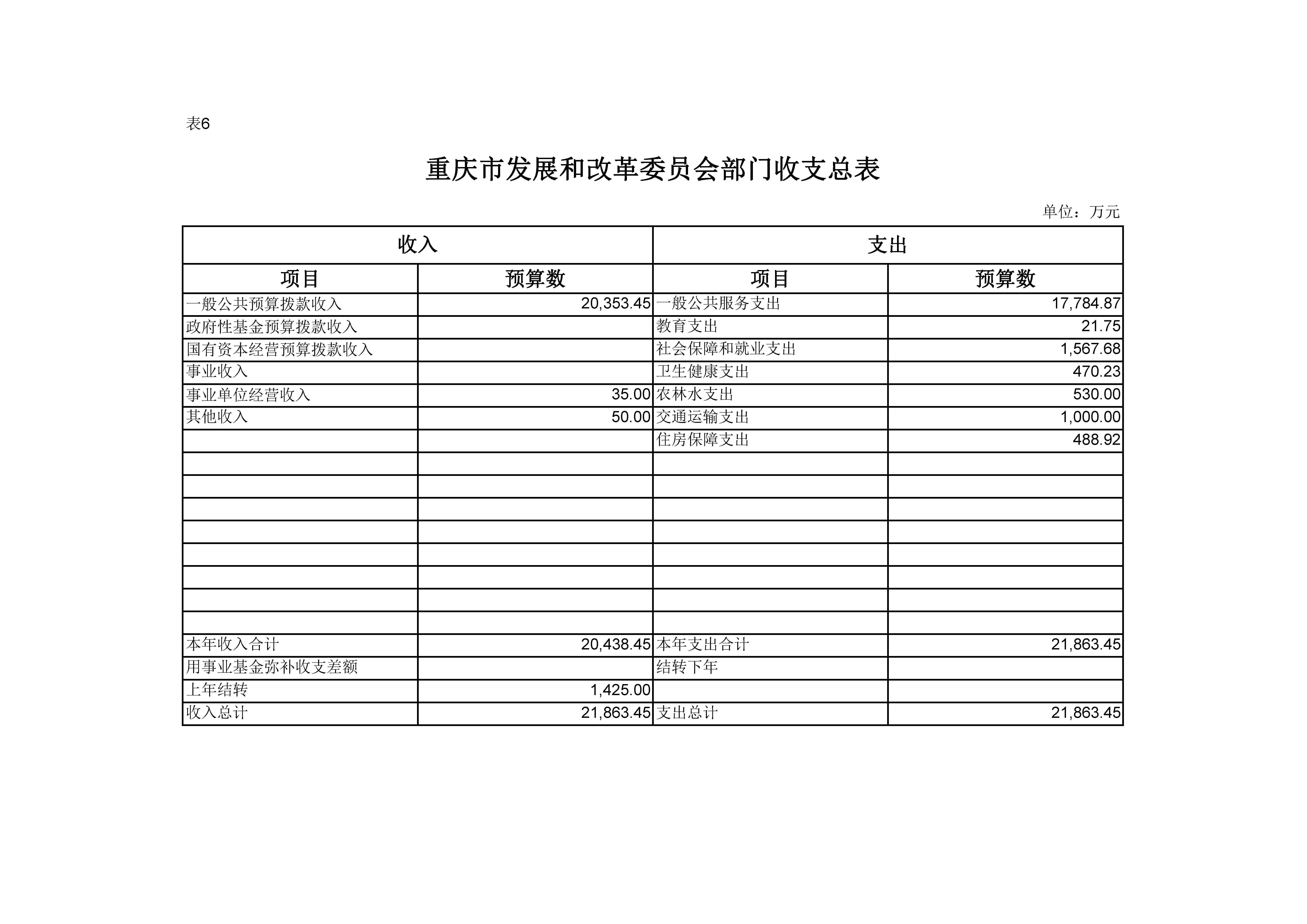 人妻视频
部门收支总表06.jpg