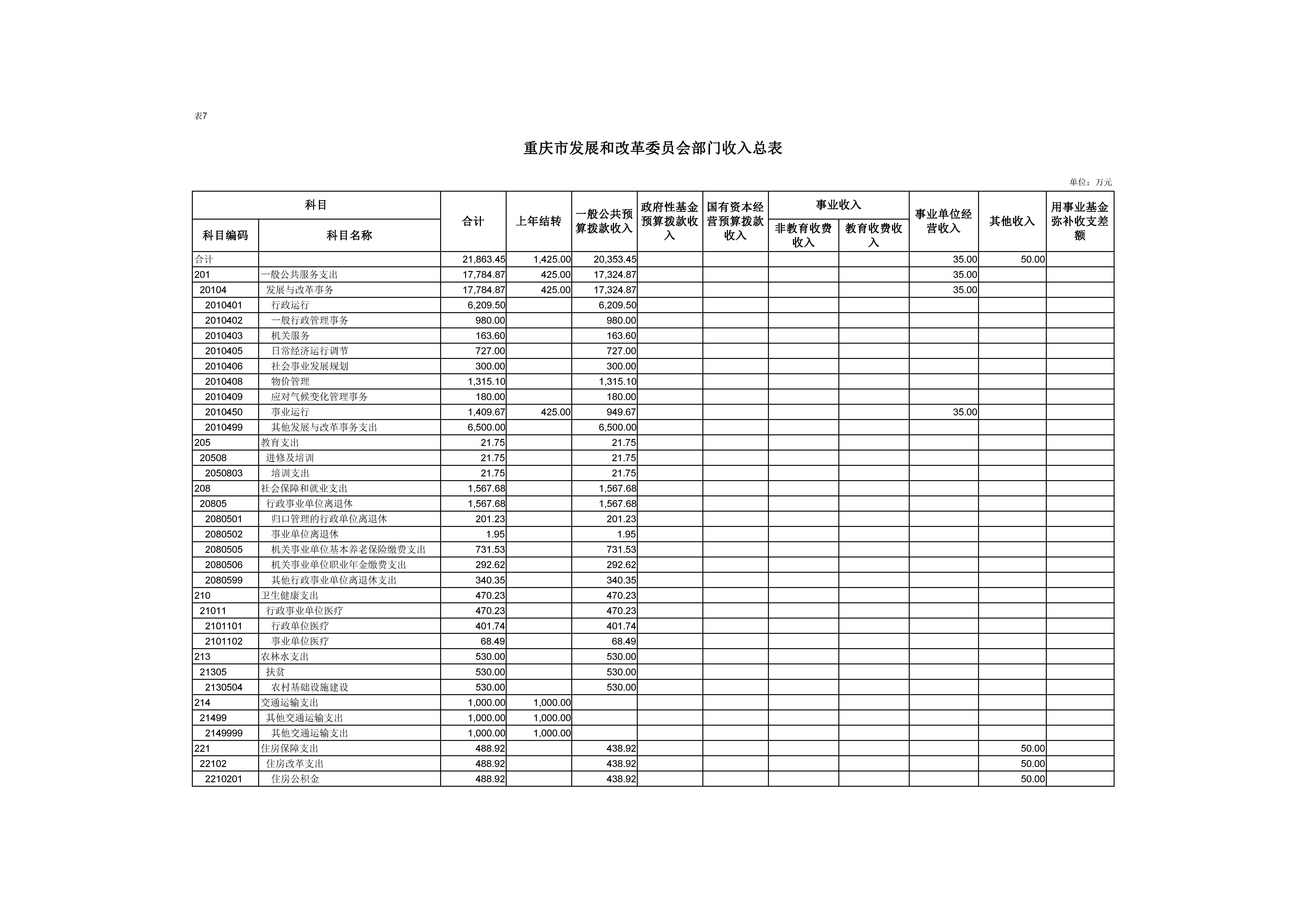 人妻视频
部门收入总表07.jpg